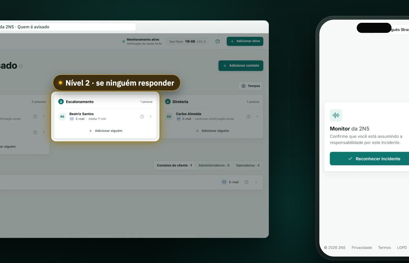 Escada de escalonamento com o nível 2, avisado se ninguém responder, e o celular de quem recebeu o alerta com o botão Reconhecer incidente