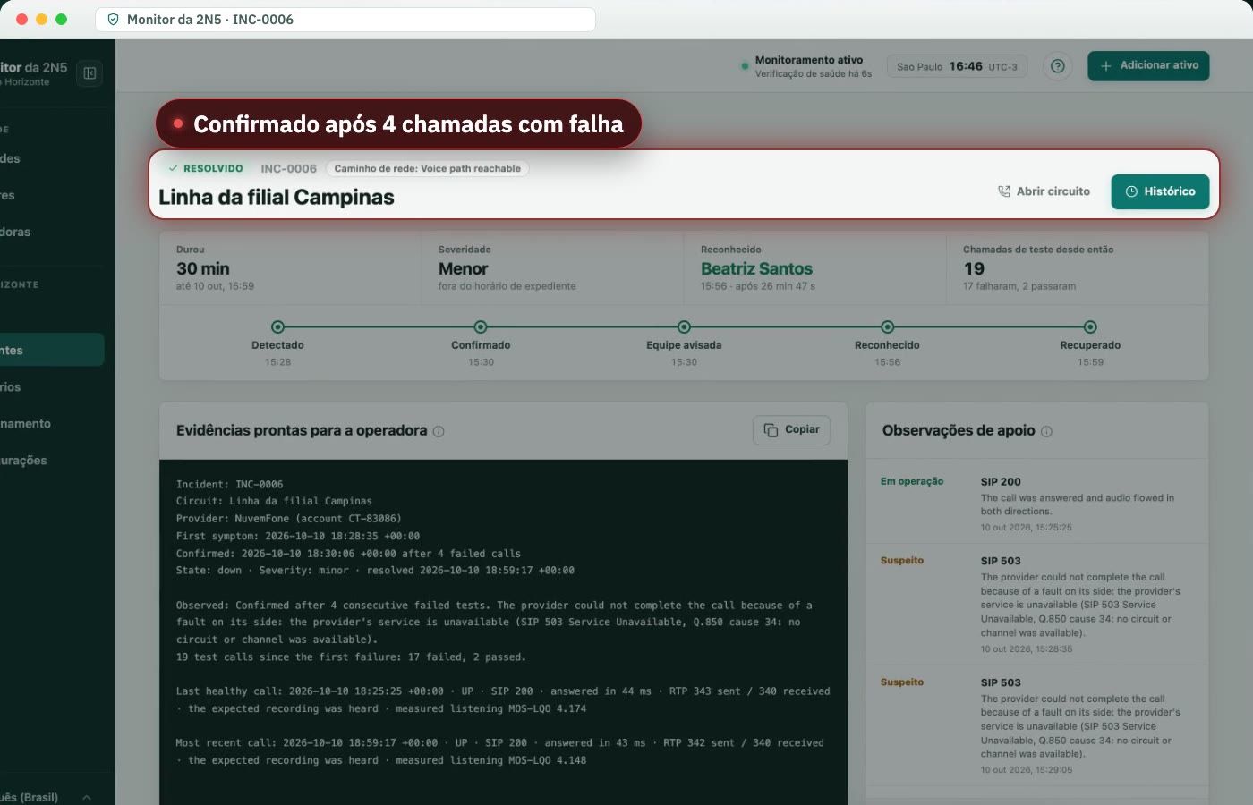 Incidente INC-0006 da linha da filial Campinas, confirmado após 4 chamadas com falha: linha do tempo de detecção a recuperação e o bloco de evidências para a operadora com o código SIP 503 e a causa Q.850 34